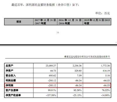 ?？倒煞菀荒臧牒笤僖字鳎磥碛型鼗仉娎|主業并投資興辦實業