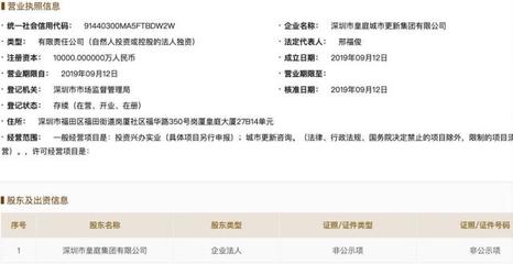 皇庭集團戰略調整 退出重慶皇庭珠寶，股權出質引入中植系資源，聚焦實業投資新方向