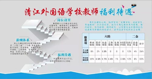 50萬年薪與股權激勵 湖北名校邀您投資興辦實業，共創未來